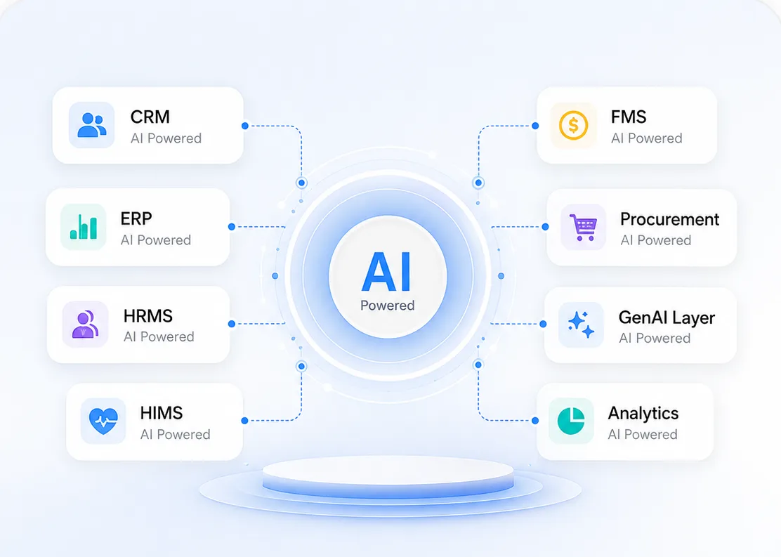 AI Solutions & Products